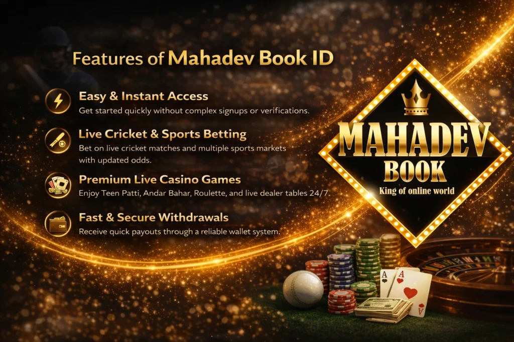 Features of Mahadev Book ID showing instant access, live cricket betting, casino games, and fast withdrawals