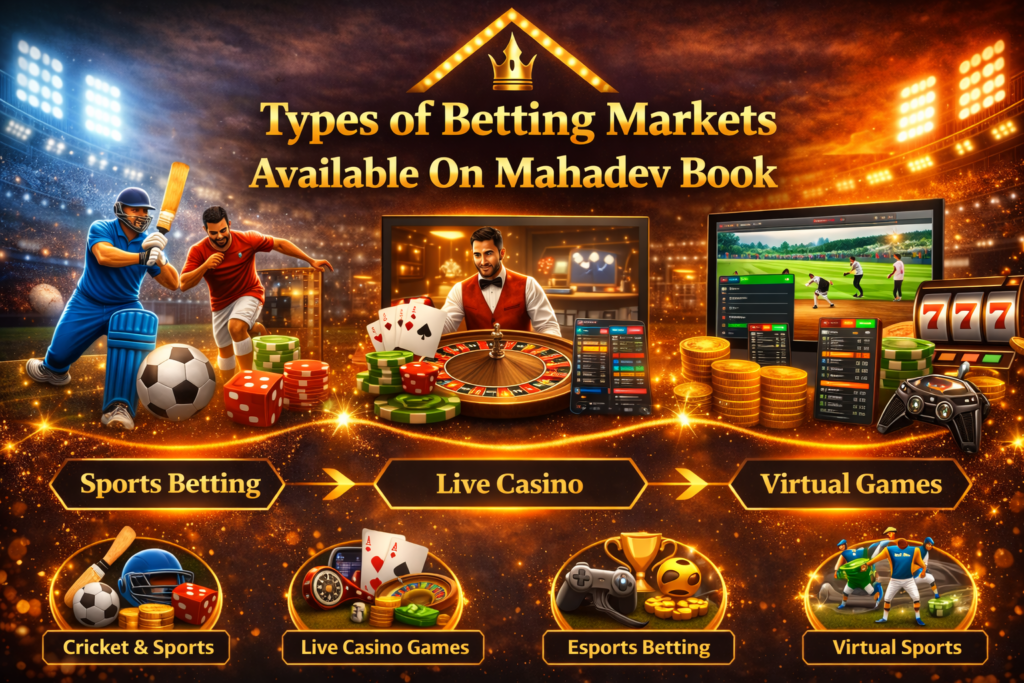 Mahadev Book betting markets banner featuring cricket, football, casino dealer, roulette, esports and virtual sports wagering categories.