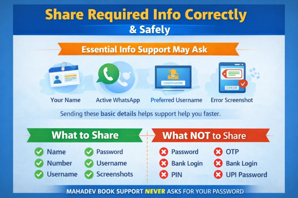 “Mahadev Book support information guide showing what to share and what not to share for safe ID support.”