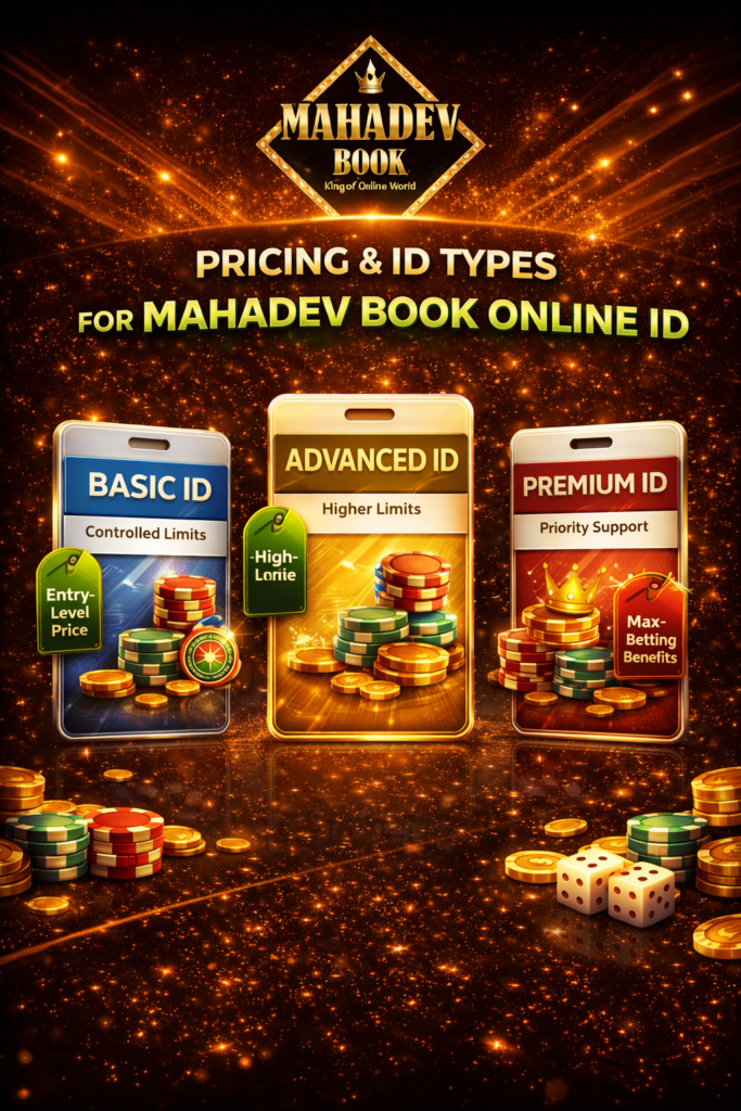 Mahadev Book Online ID pricing graphic showing Basic, Advanced, and Premium ID types with different limits and benefits.